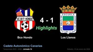 Vídeo de Fútbol Masculino en Santa Cruz de Tenerife categoría cadete bco-hondo-los-llanos-cadete-autonomico-canarias-highlights